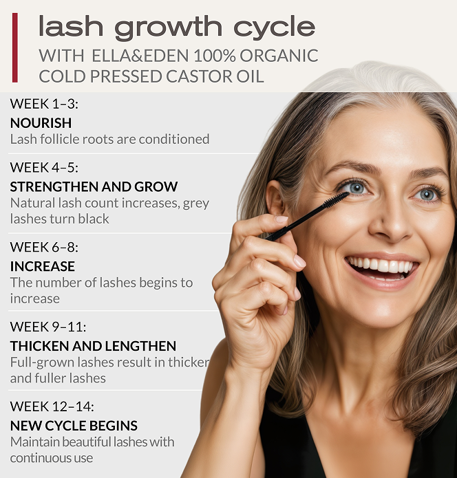 Organic Castor Oil for Eyelashes - 4 Fl Oz Glass Bottle