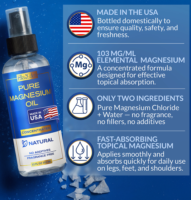 Magnesium Oil Spray
