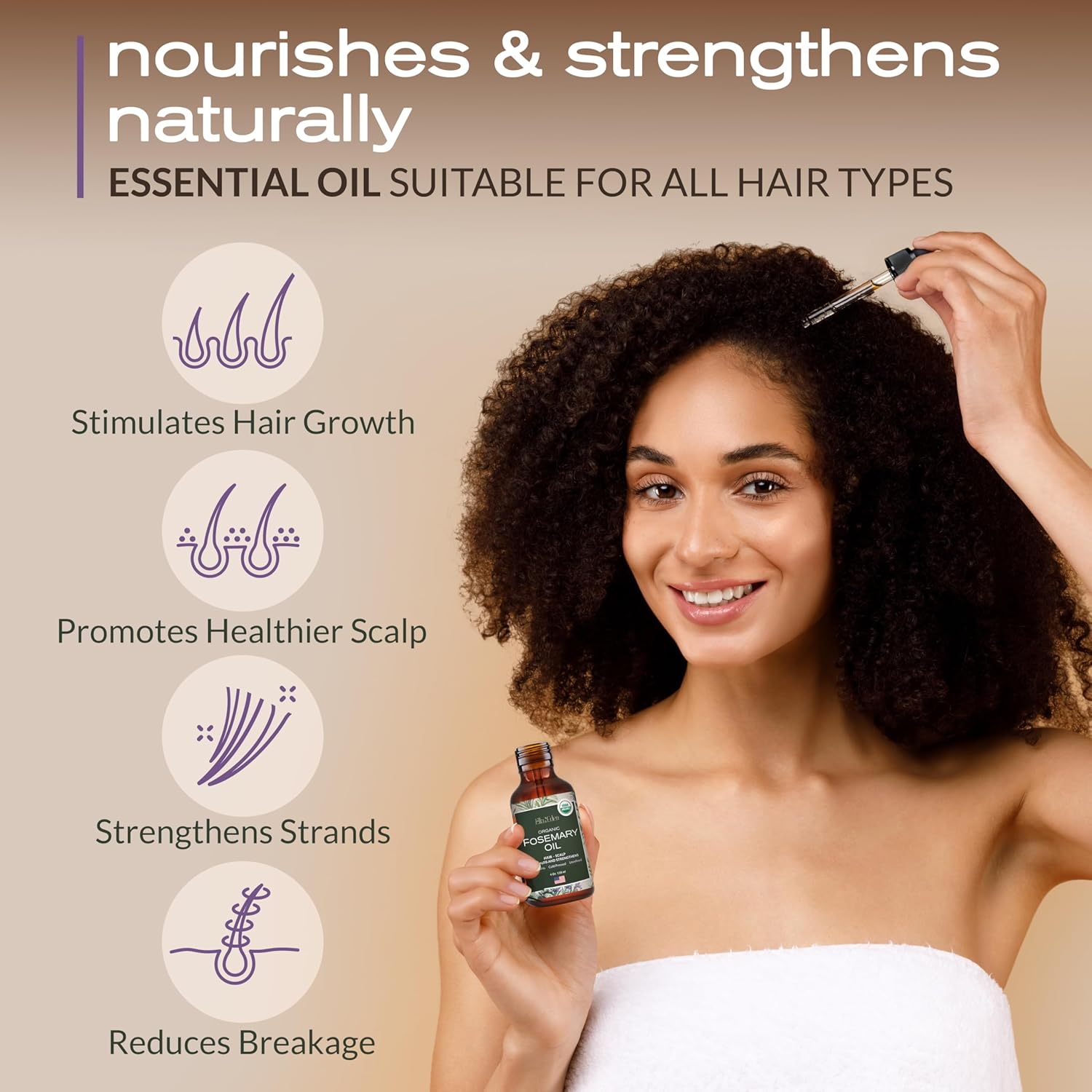 Complete Hair Growth Bundle