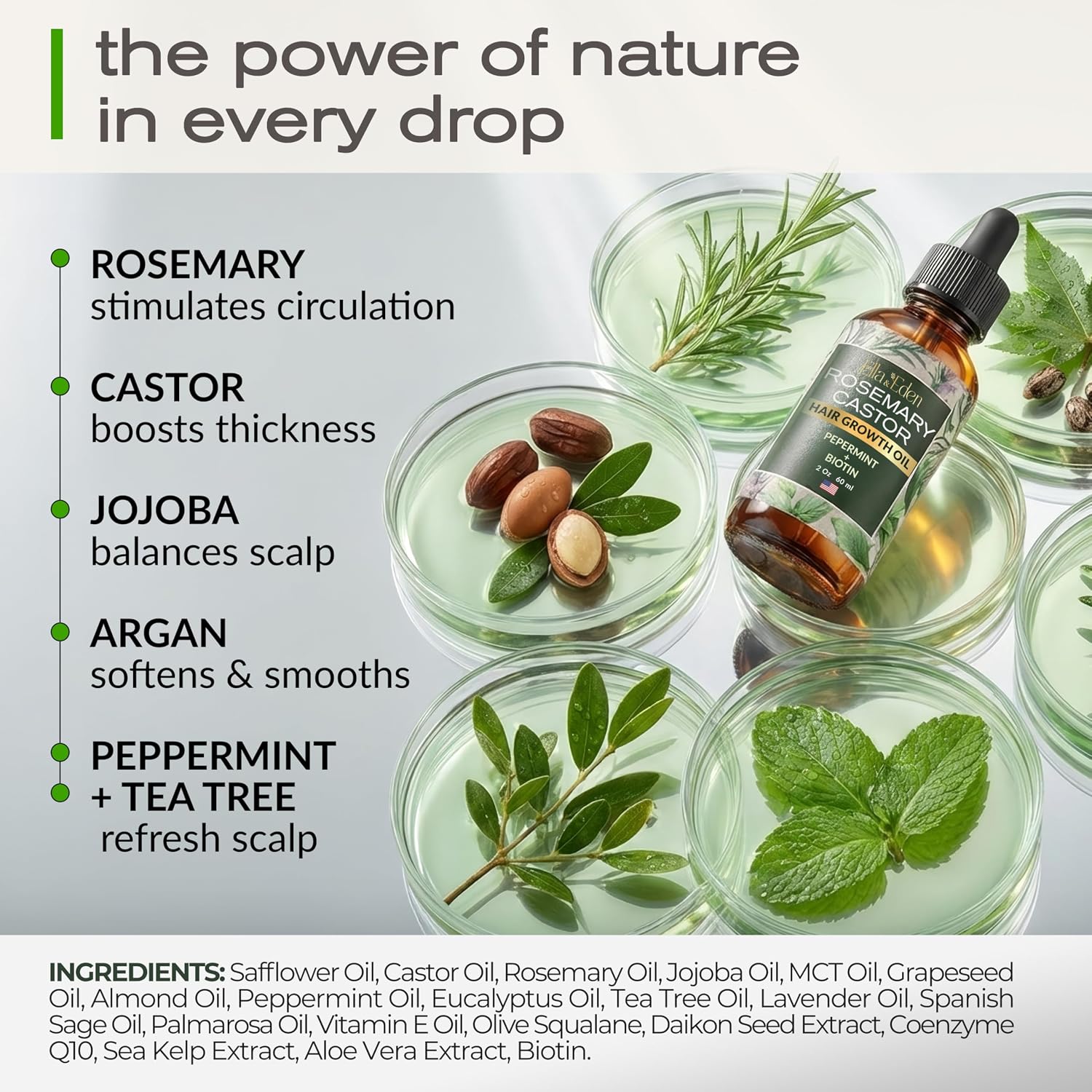 Complete Hair Growth Bundle