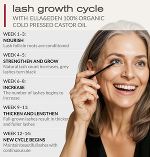Organic Castor Oil for Eyelashes - 4 Fl Oz Glass Bottle