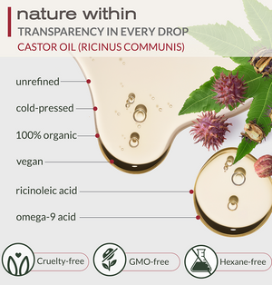 Pure Castor Oil 32oz, cold pressed - plastic bottle