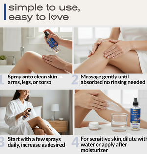 Magnesium Oil Spray