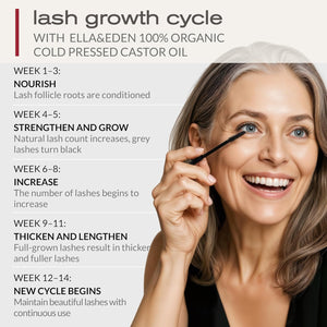 Ella & Eden Organic Castor Oil for Lashes & Brows – image 3
