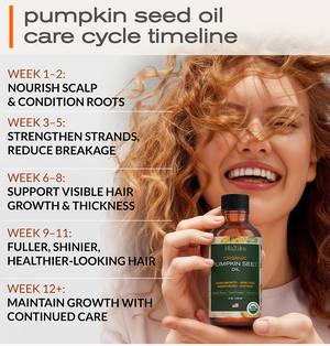 Pure Pumpkin Seed Oil